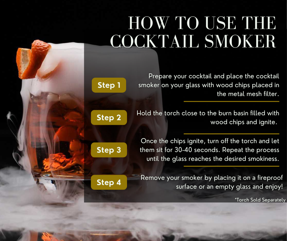 Cocktail Smoker Kit - The Peony Haus