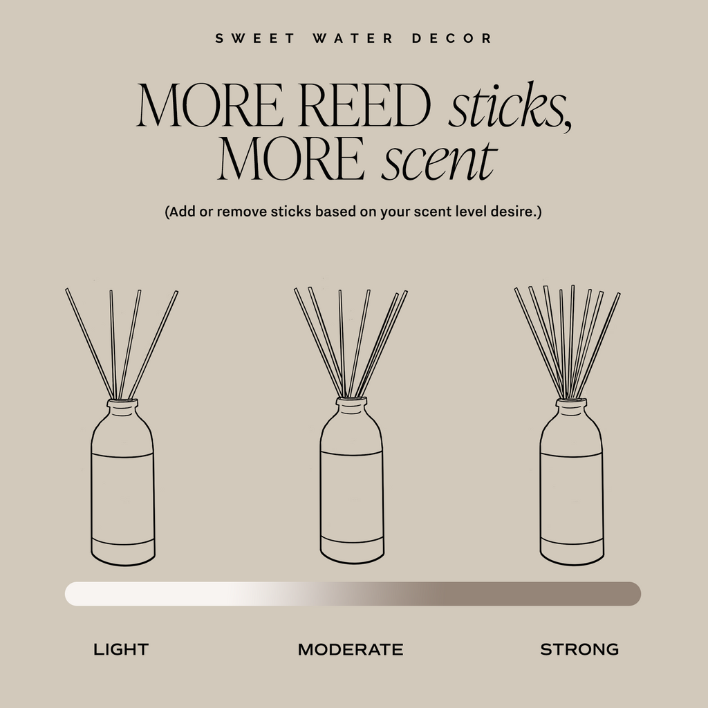 Farmhouse Tinted Glass Jar Reed Diffuser