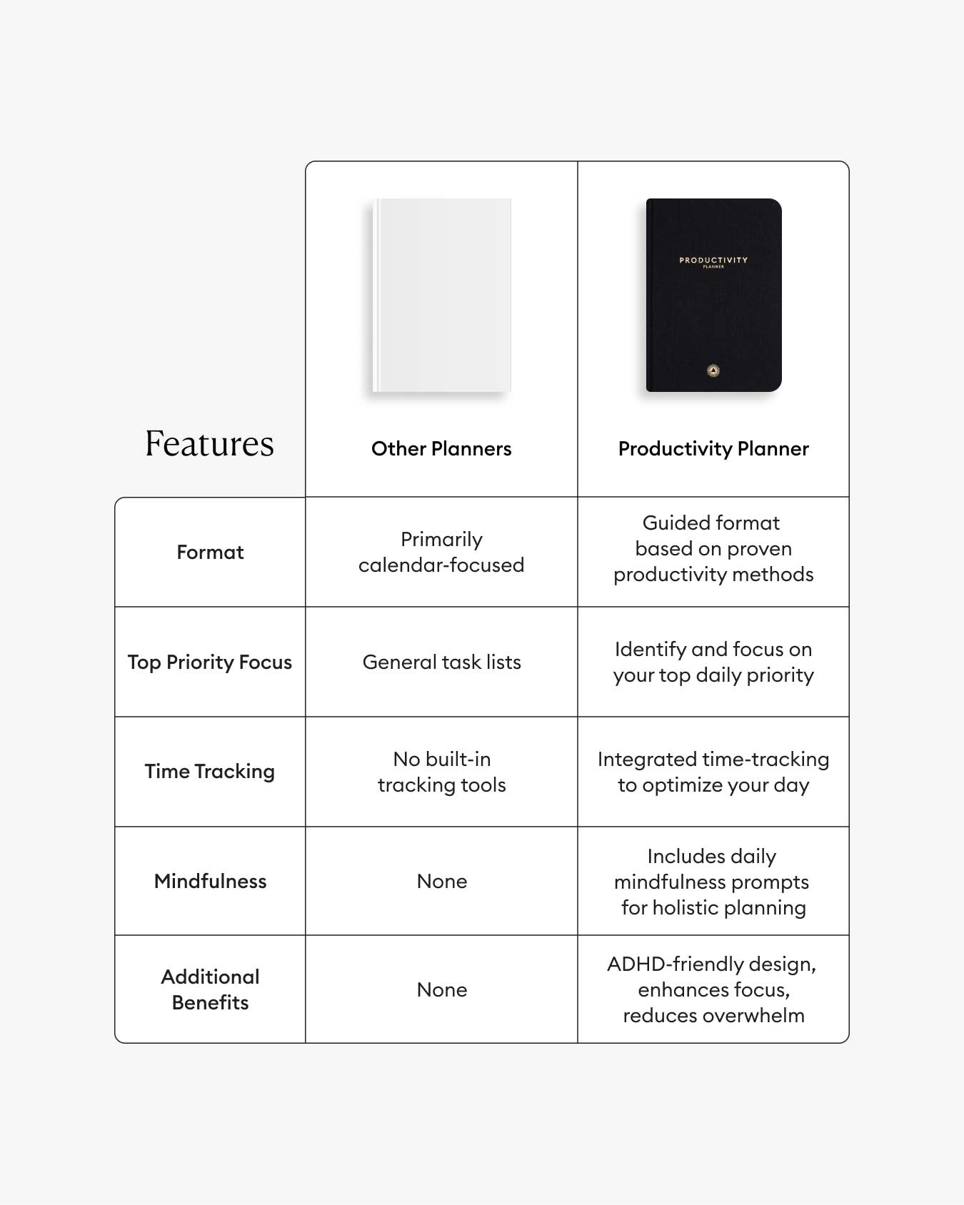 Productivity Planner - Beige