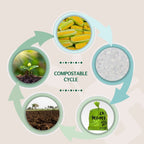 Plant-based Dog Poop Bags