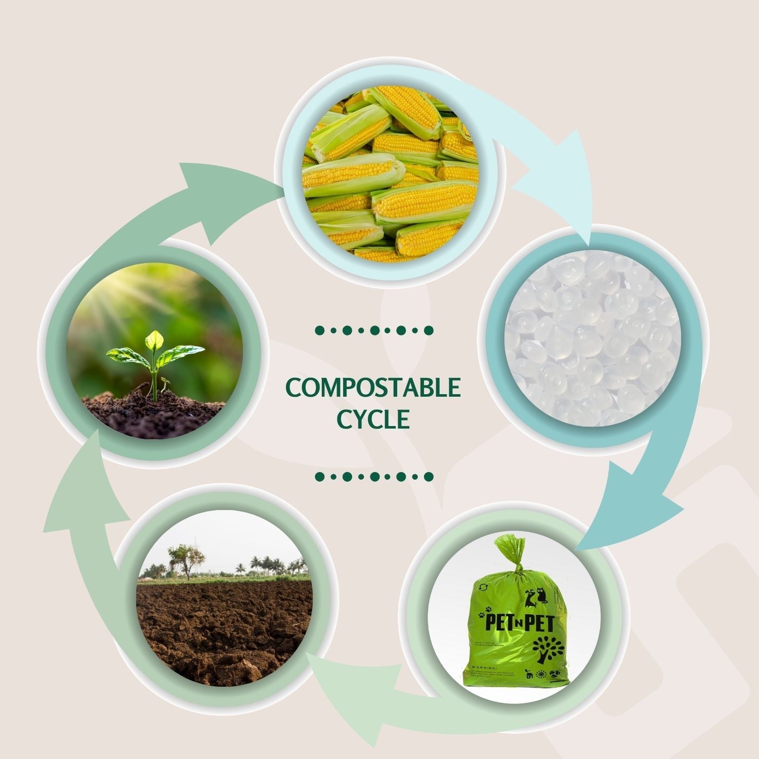 Plant-based Dog Poop Bags