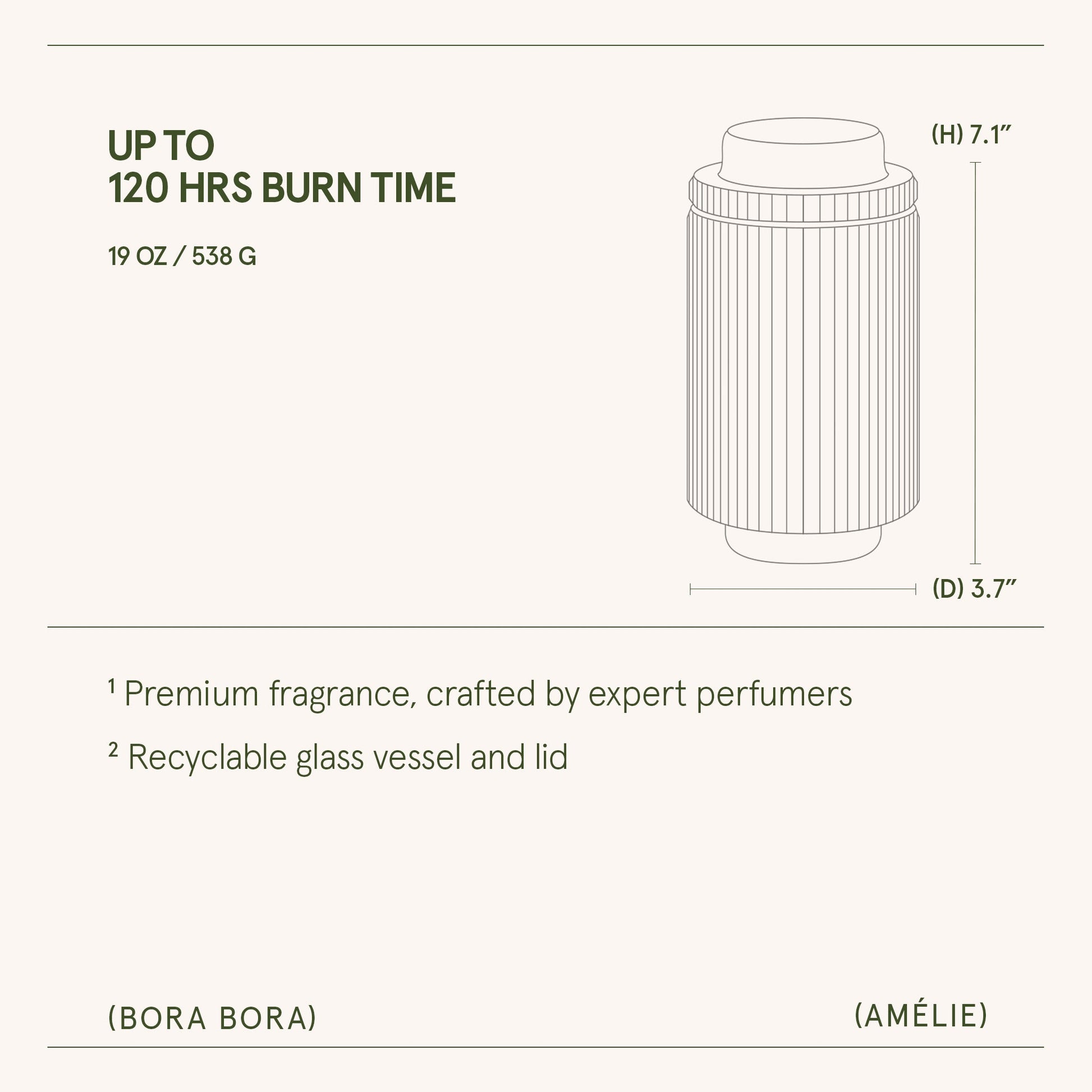 Amélie – Bora Bora Candle