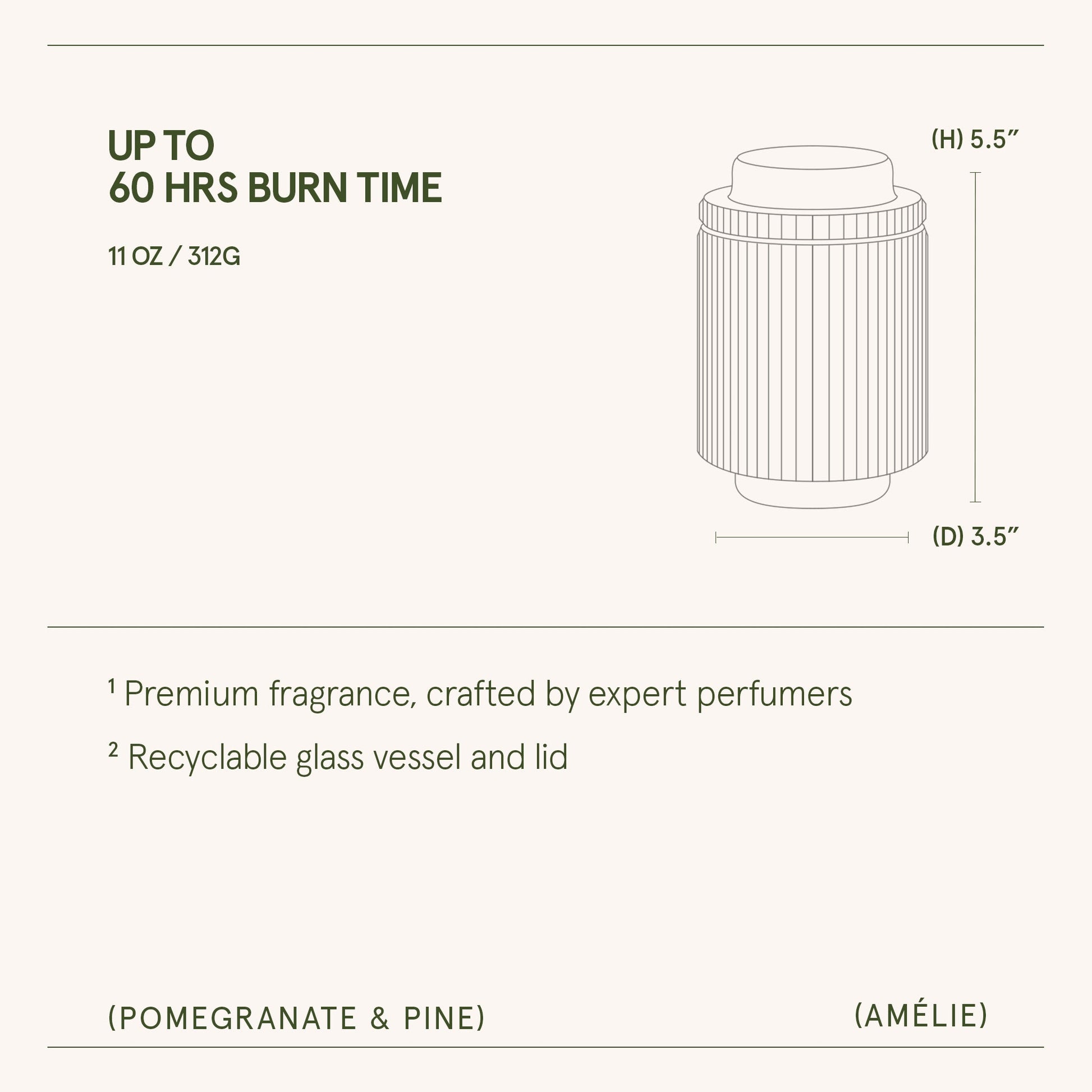 Amélie – Pomegranate & Pine Candle