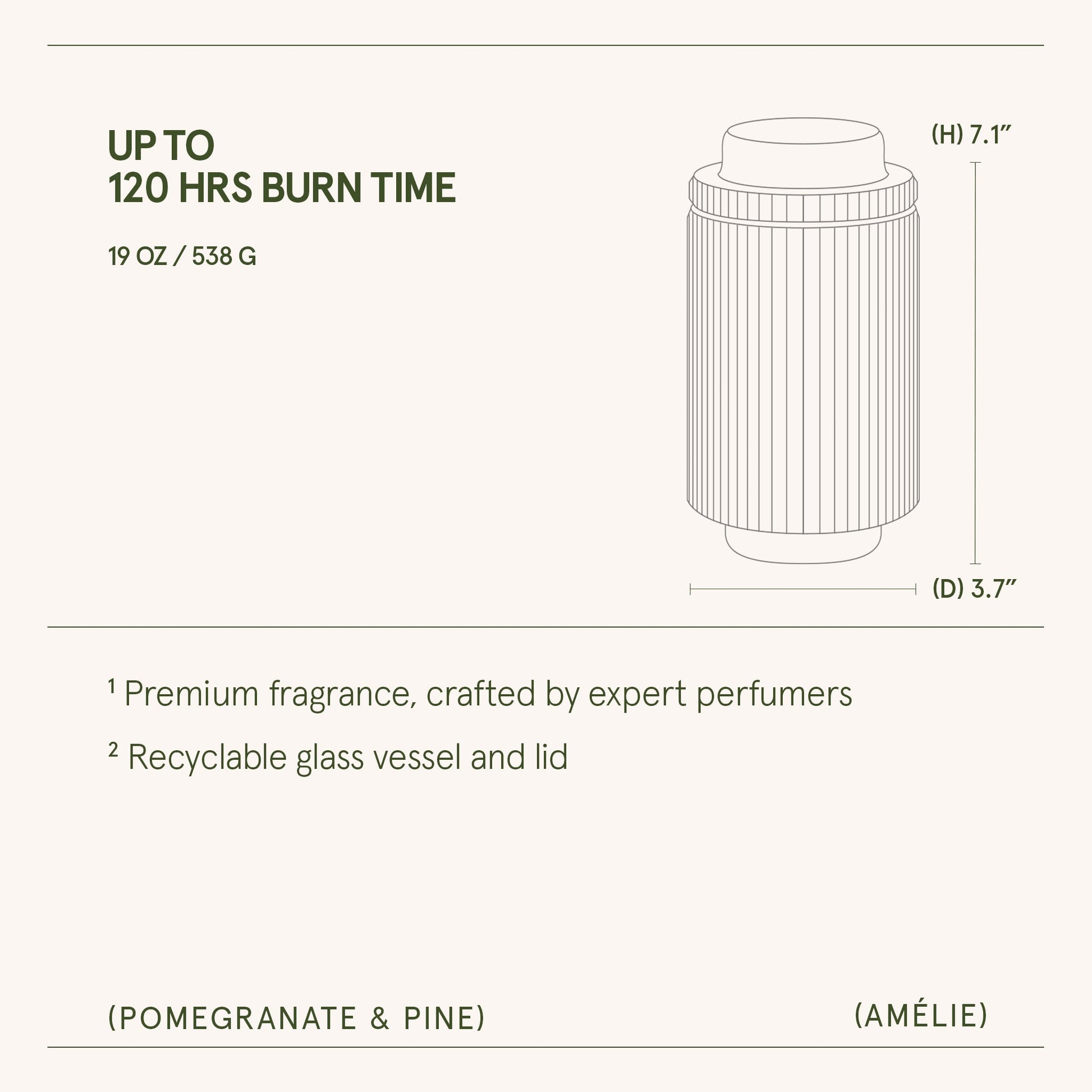 Amélie – Pomegranate & Pine Candle