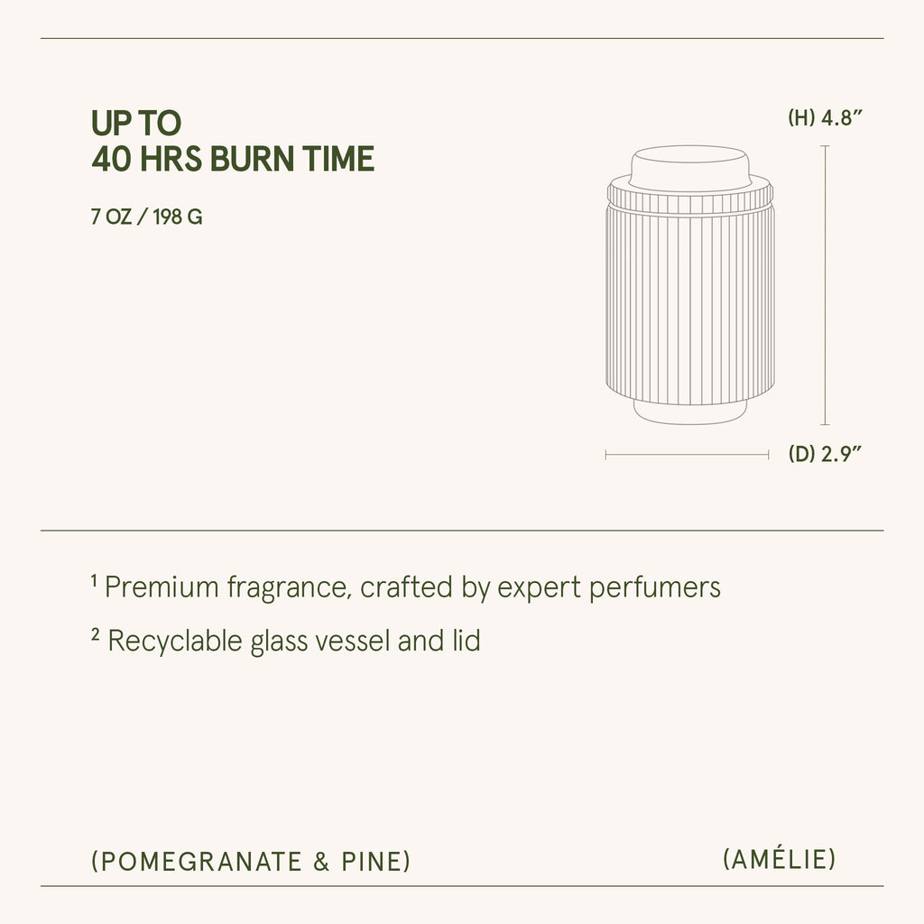 Amélie – Pomegranate & Pine Candle