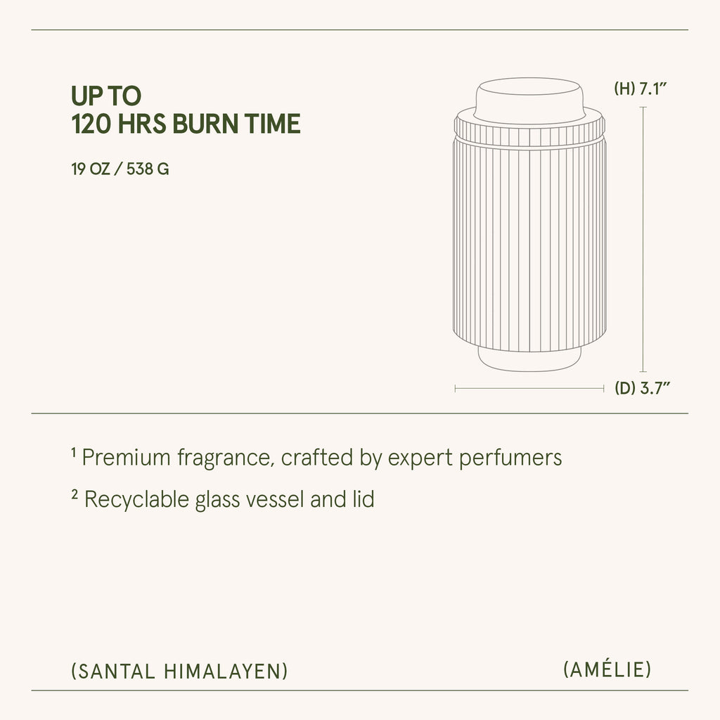Amélie –  Santal Himalayen Candle