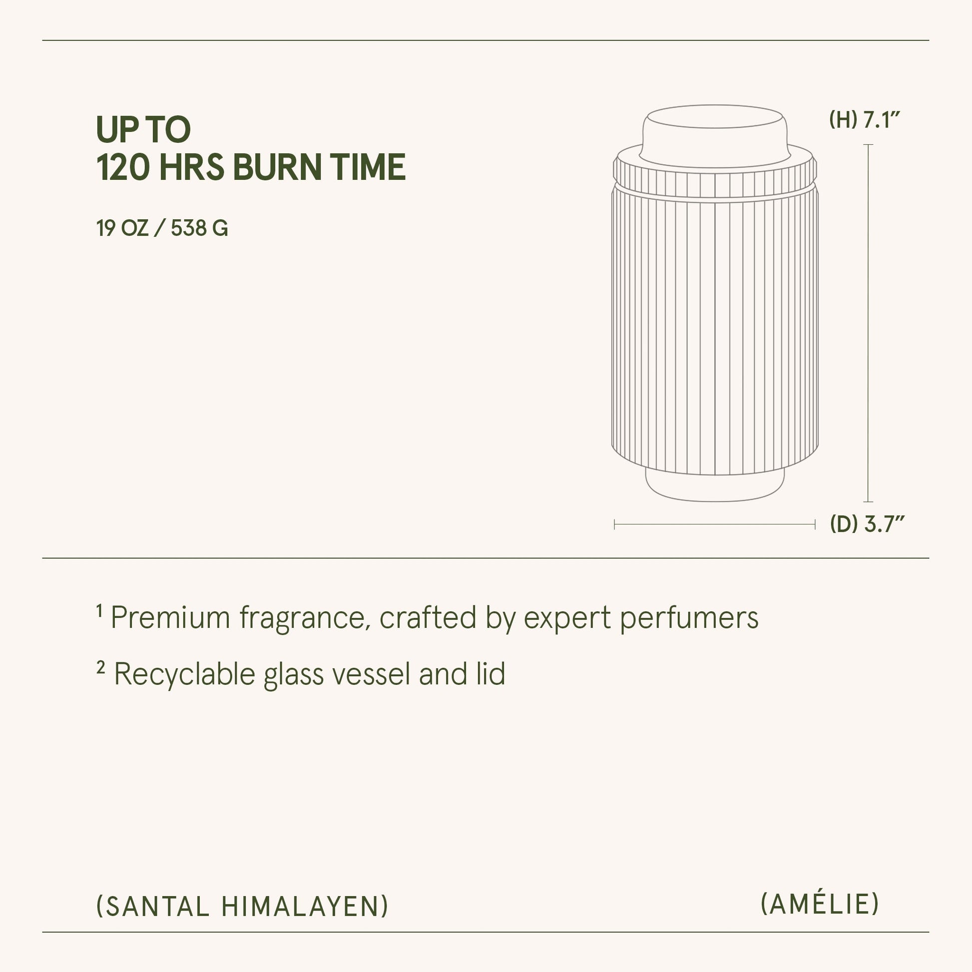 Amélie –  Santal Himalayen Candle