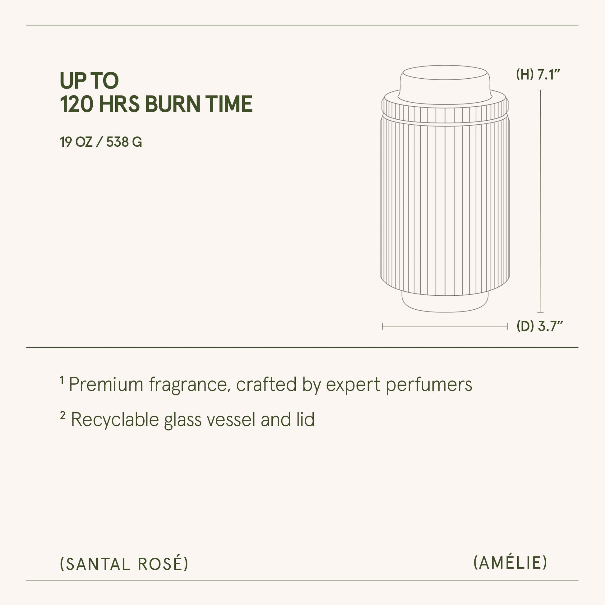 Amélie – Santal Rosé Candle