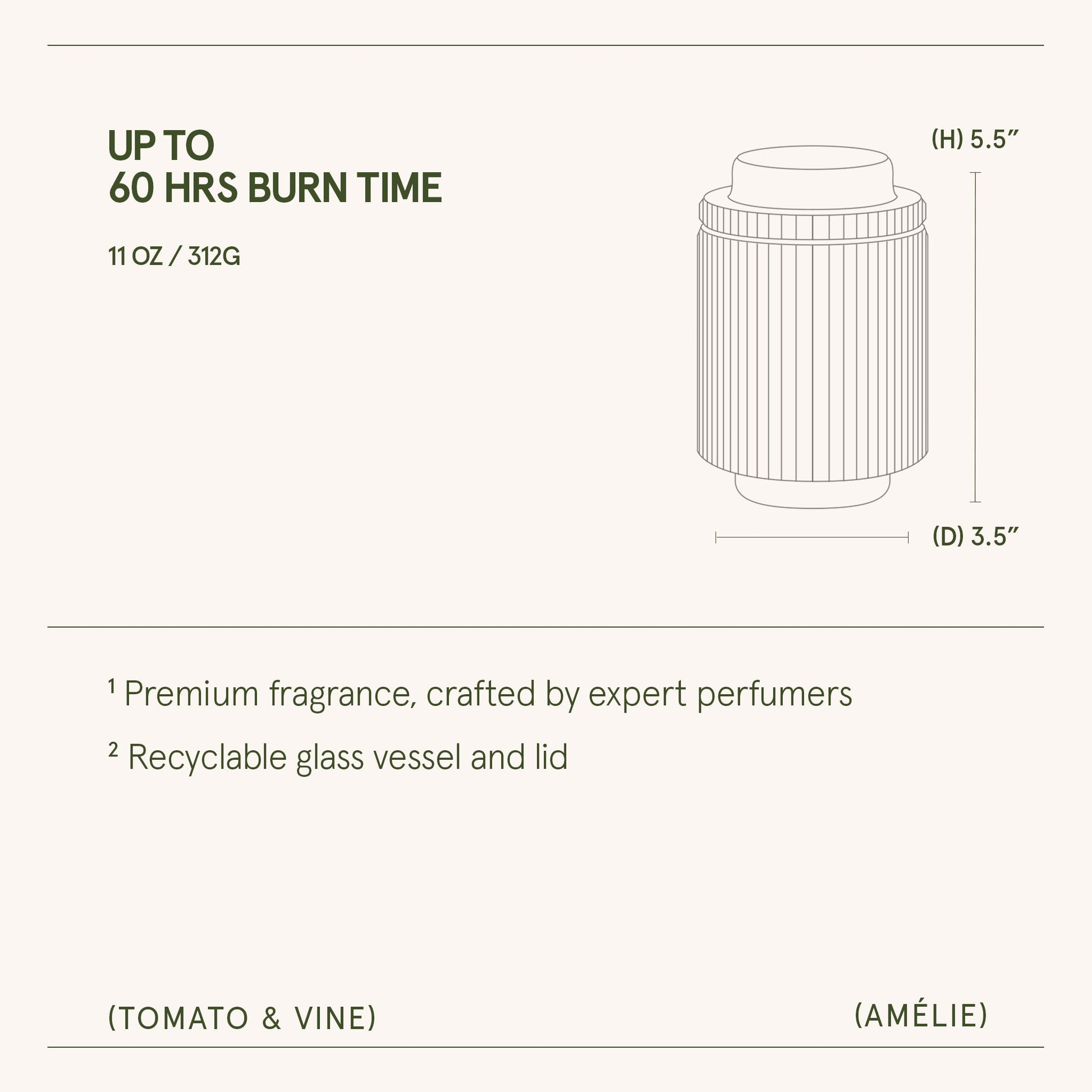 Amélie – Tomato & Vine Candle