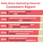 Daily Boost Hydrating Cleanser *Peony Platinum Award Winner - The Peony Haus