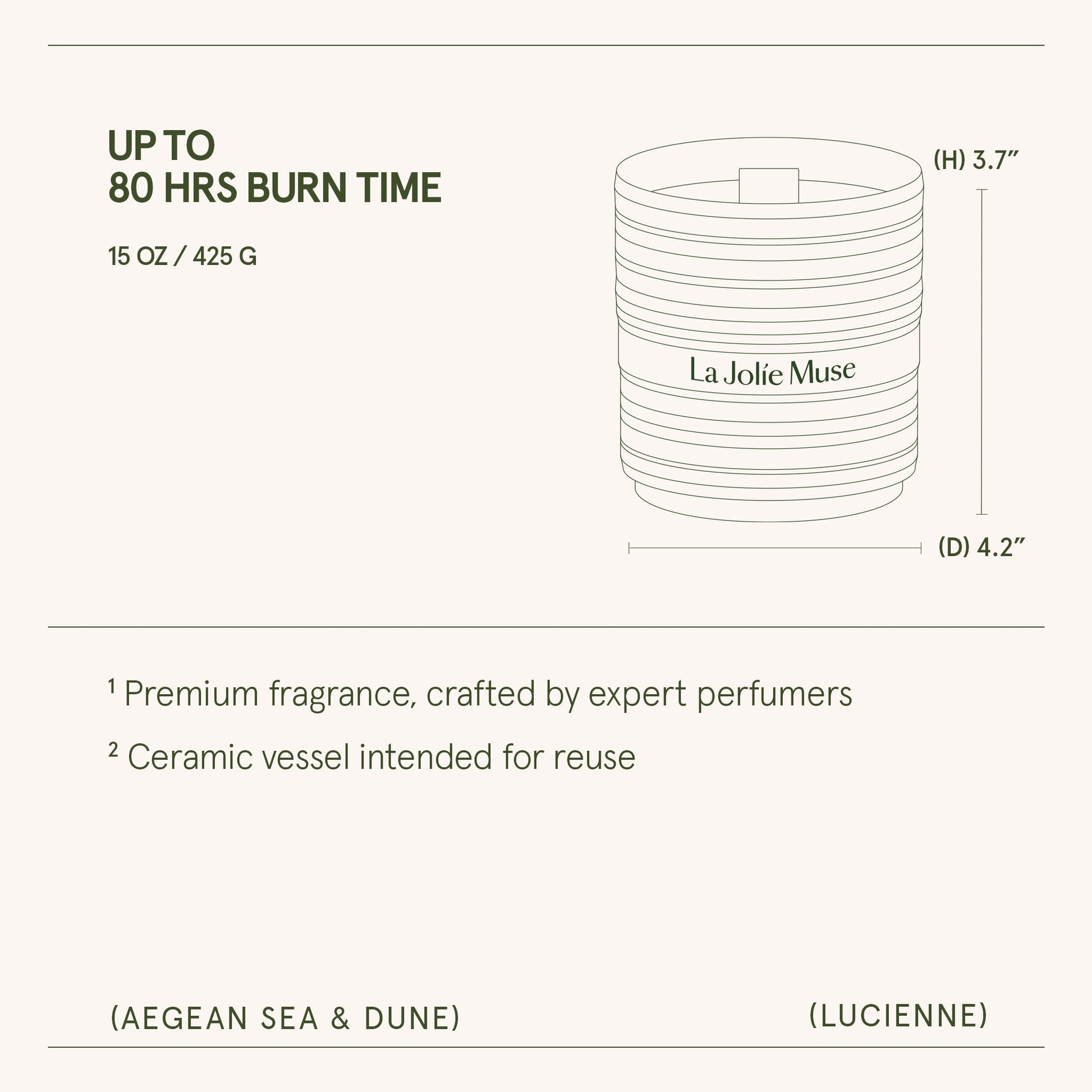 Lucienne - Aegean Sea & Dune Candle