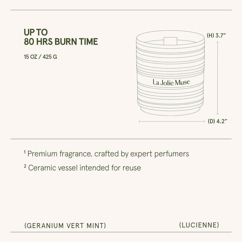 Lucienne - Geranium Vert Mint Candle