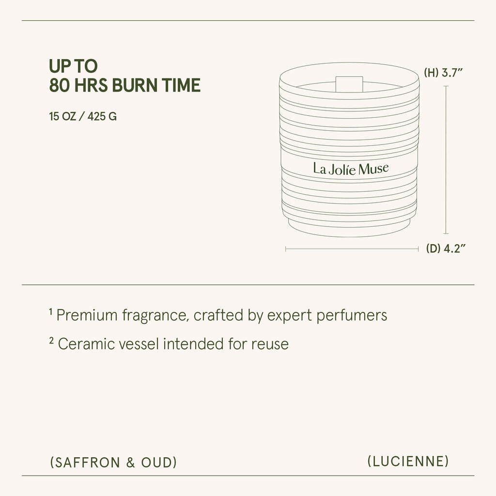Lucienne - Saffron & Oud Candle