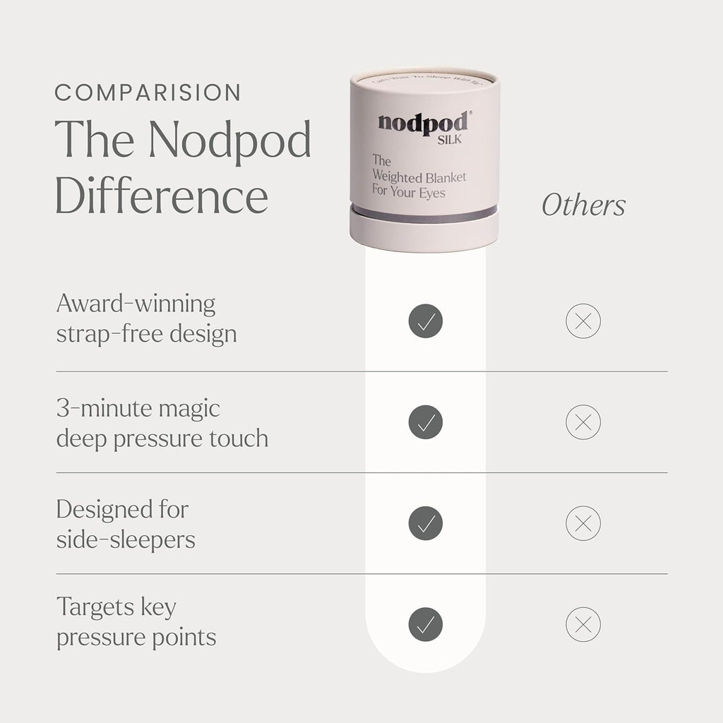 Nodpod SILK