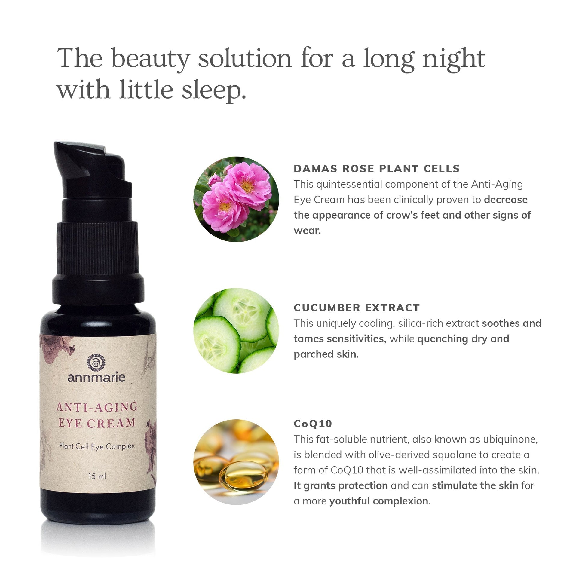Anti-aging eye cream bottle with ingredients listed on a white background