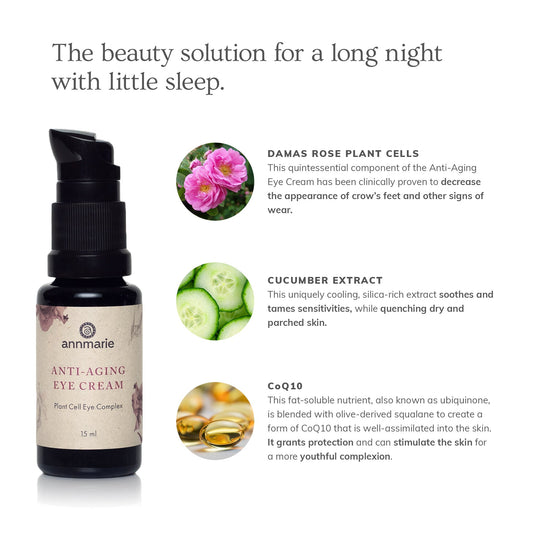 Anti-aging eye cream bottle with ingredients listed on a white background