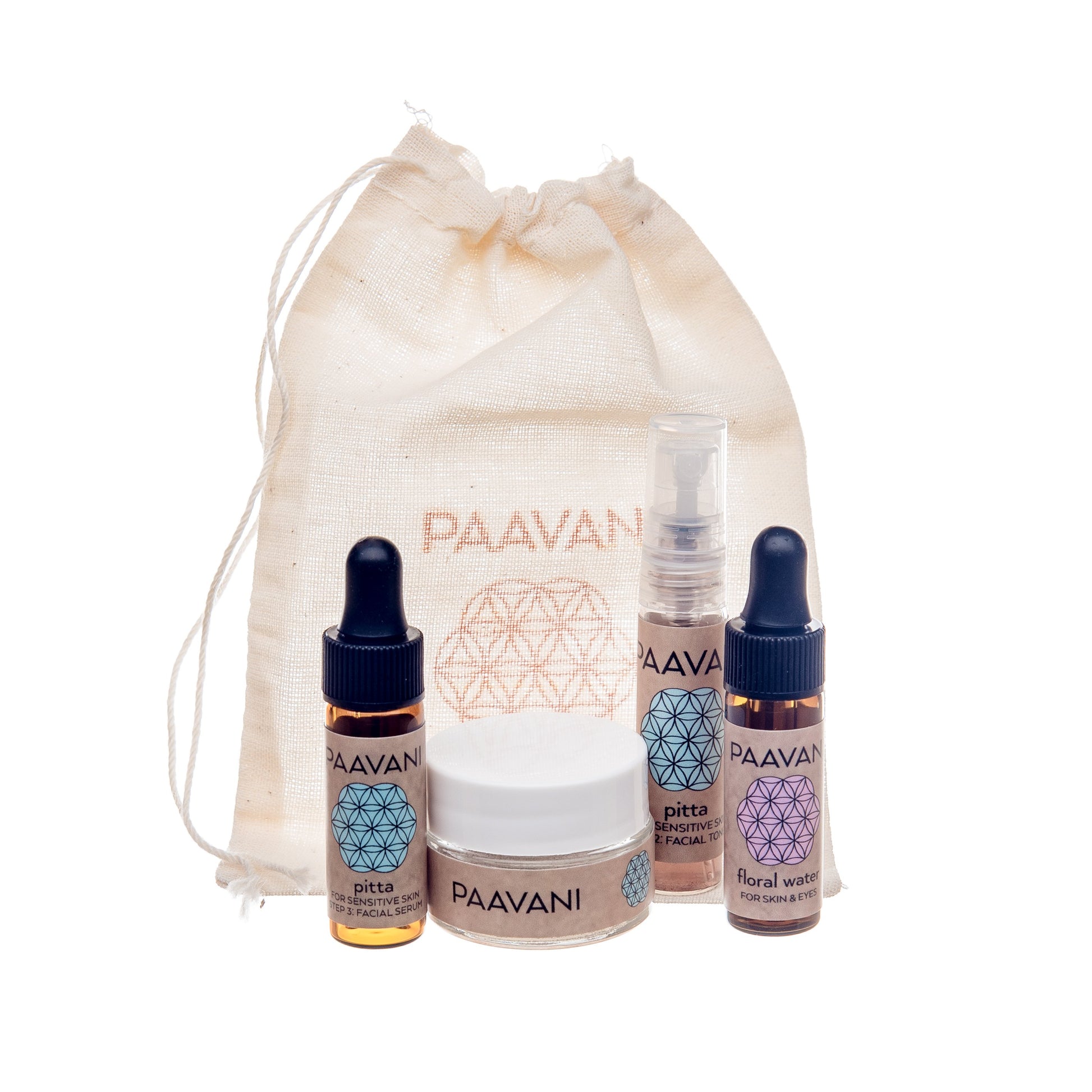 Pitta Skincare Ritual | Ayurvedic Facial for Sensitive, Reactive Skin