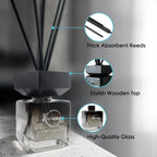 Aquarius Zodiac Crystal-Enhanced Reed Oil Diffuser, Orchid Seascape Scent, 100ml