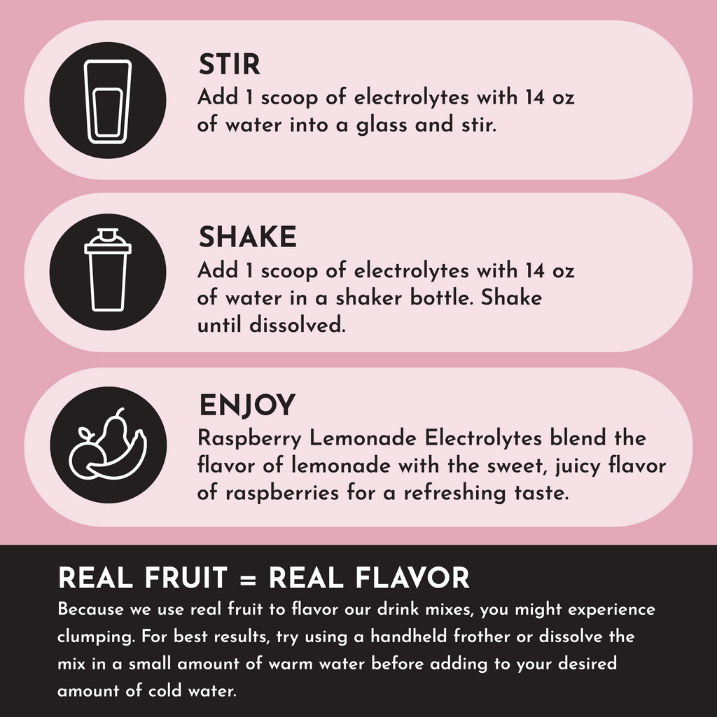 Raspberry Lemonade Electrolytes