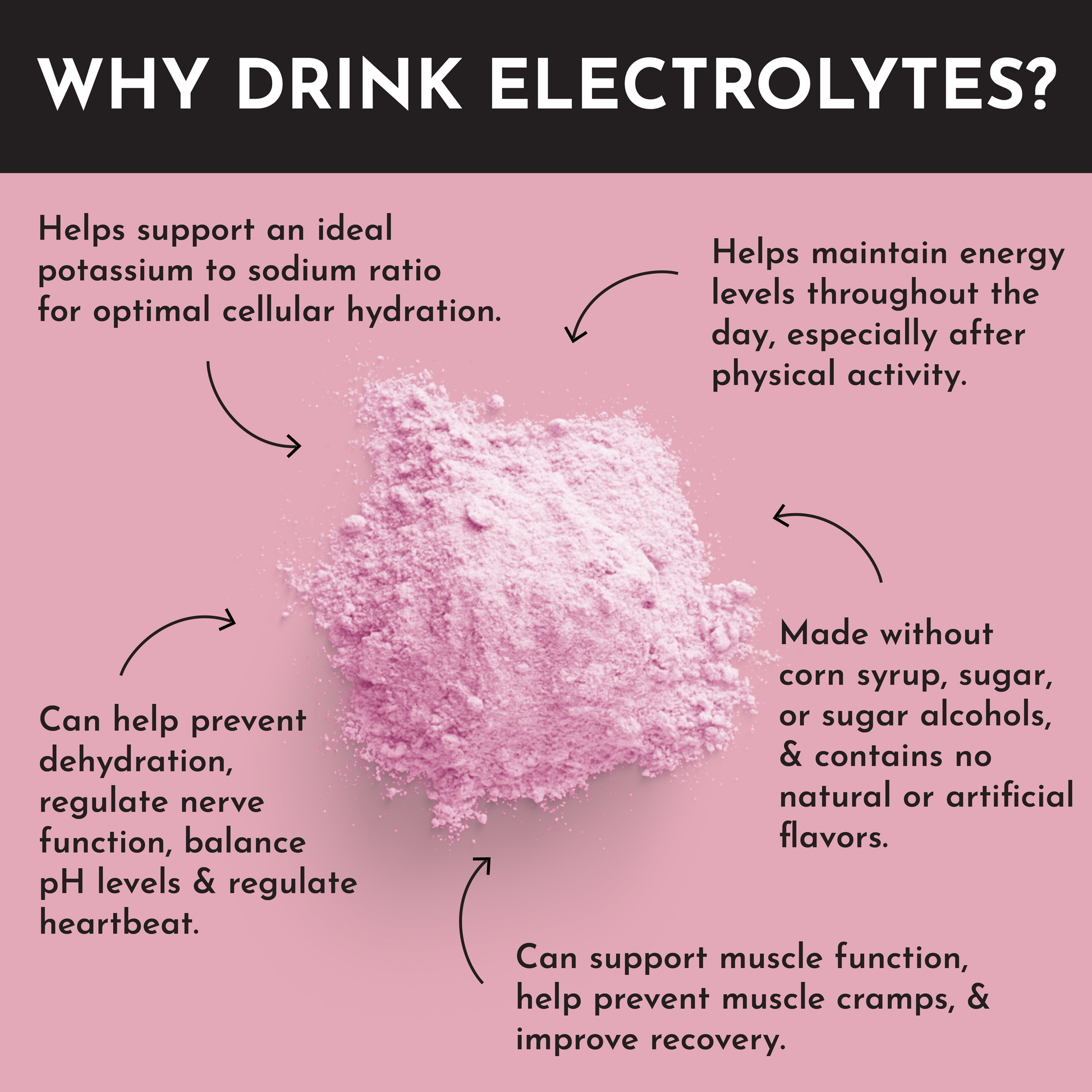 Raspberry Lemonade Electrolytes