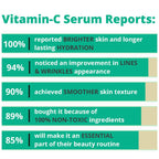 Bright Day Vitamin C Serum *Peony Platinum Award Winner - The Peony Haus