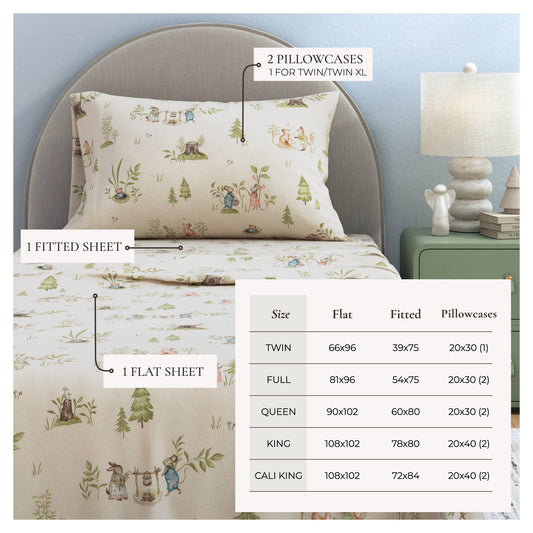 Bedding set with pillowcases, fitted sheet, and flat sheet on a bed with dimensions displayed.