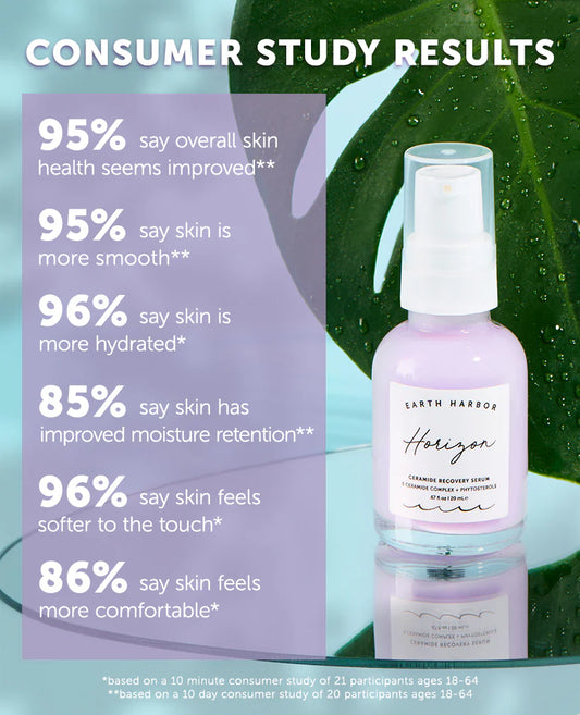 HORIZON Ceramide Recovery Serum - The Peony Haus