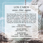 Soleil Roller Parfum