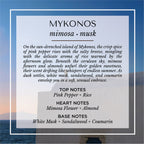 Soleil Roller Parfum